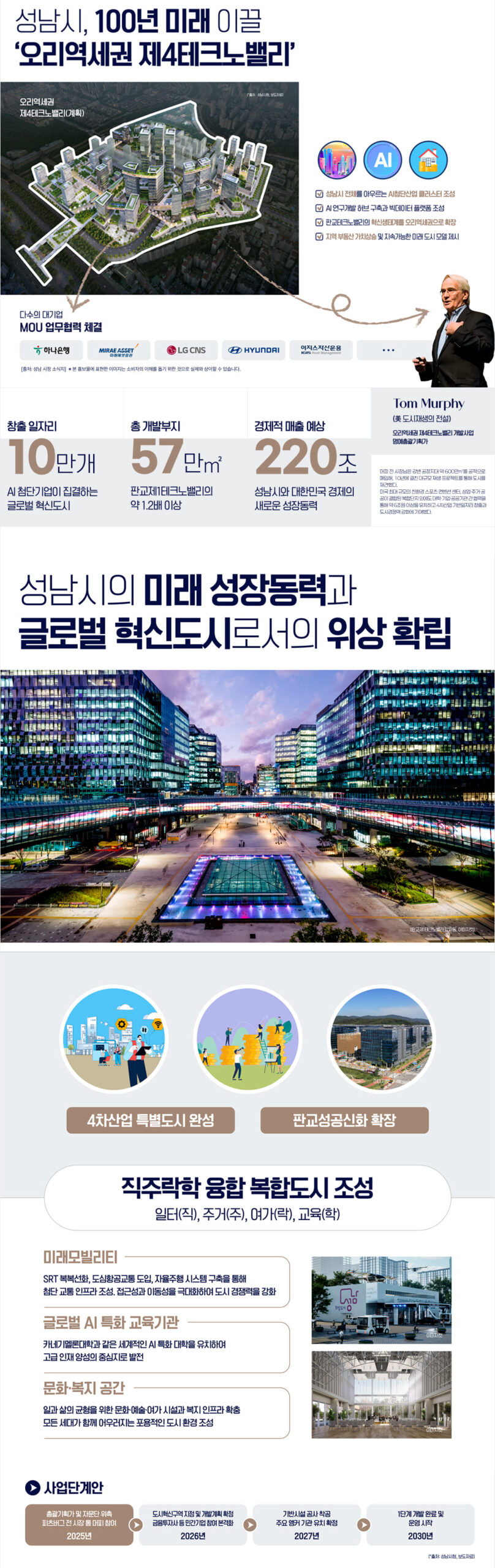 오리역세권 비전 이미지